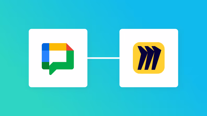 Google ChatとMiroの連携イメージ