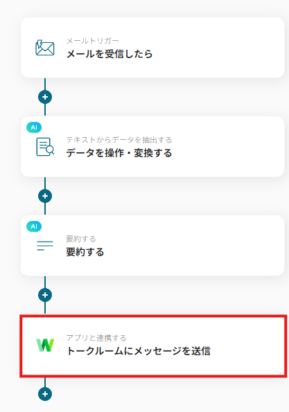 __wf_reserved_inherit