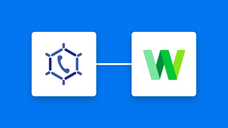 CallConnectとLINE WORKSの連携イメージ