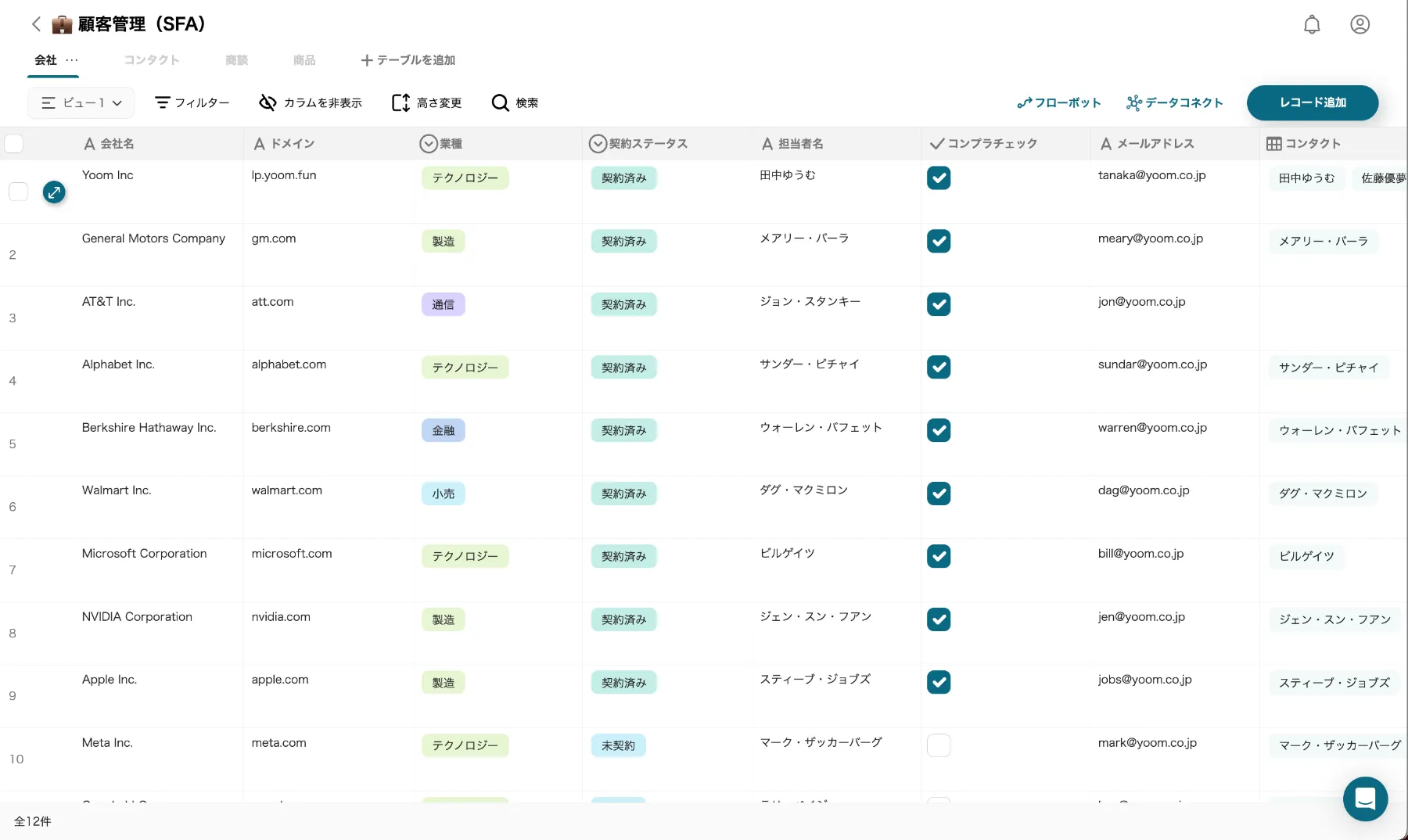 営業管理（SFA）