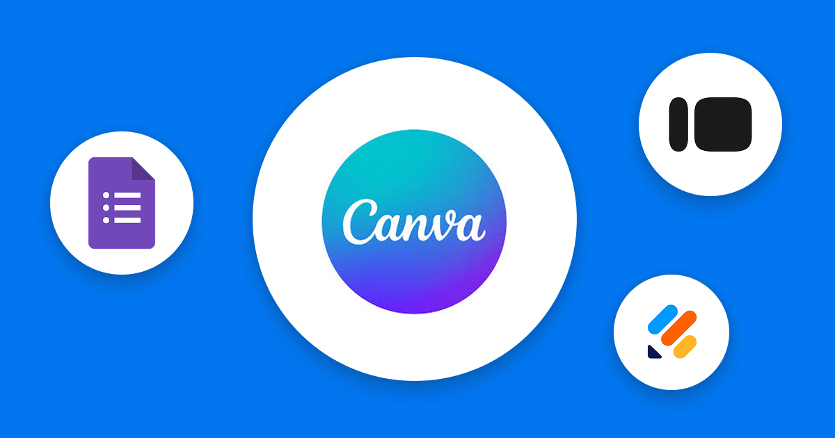 フォームとCanvaの連携イメージ