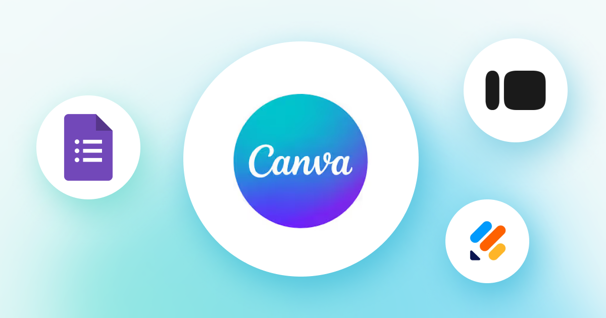 フォームとCanvaの連携イメージ