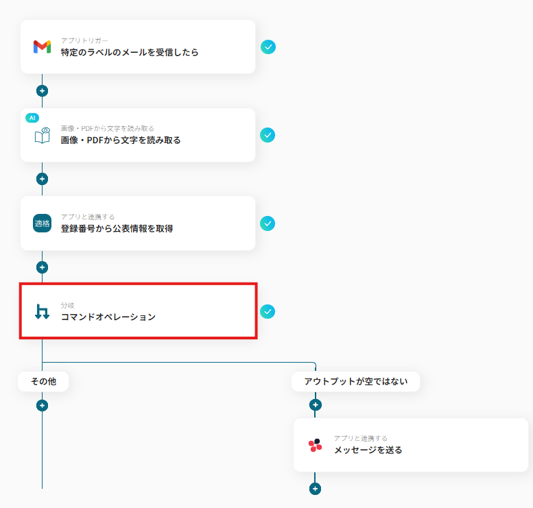 __wf_reserved_inherit