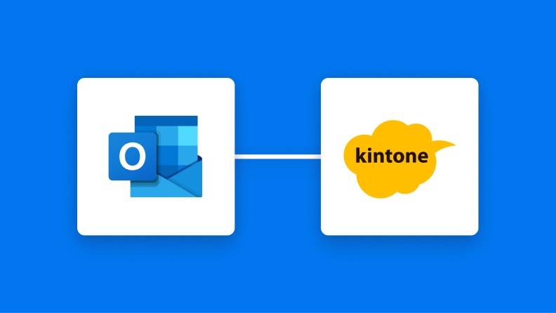 Outlookとkintoneの連携イメージ