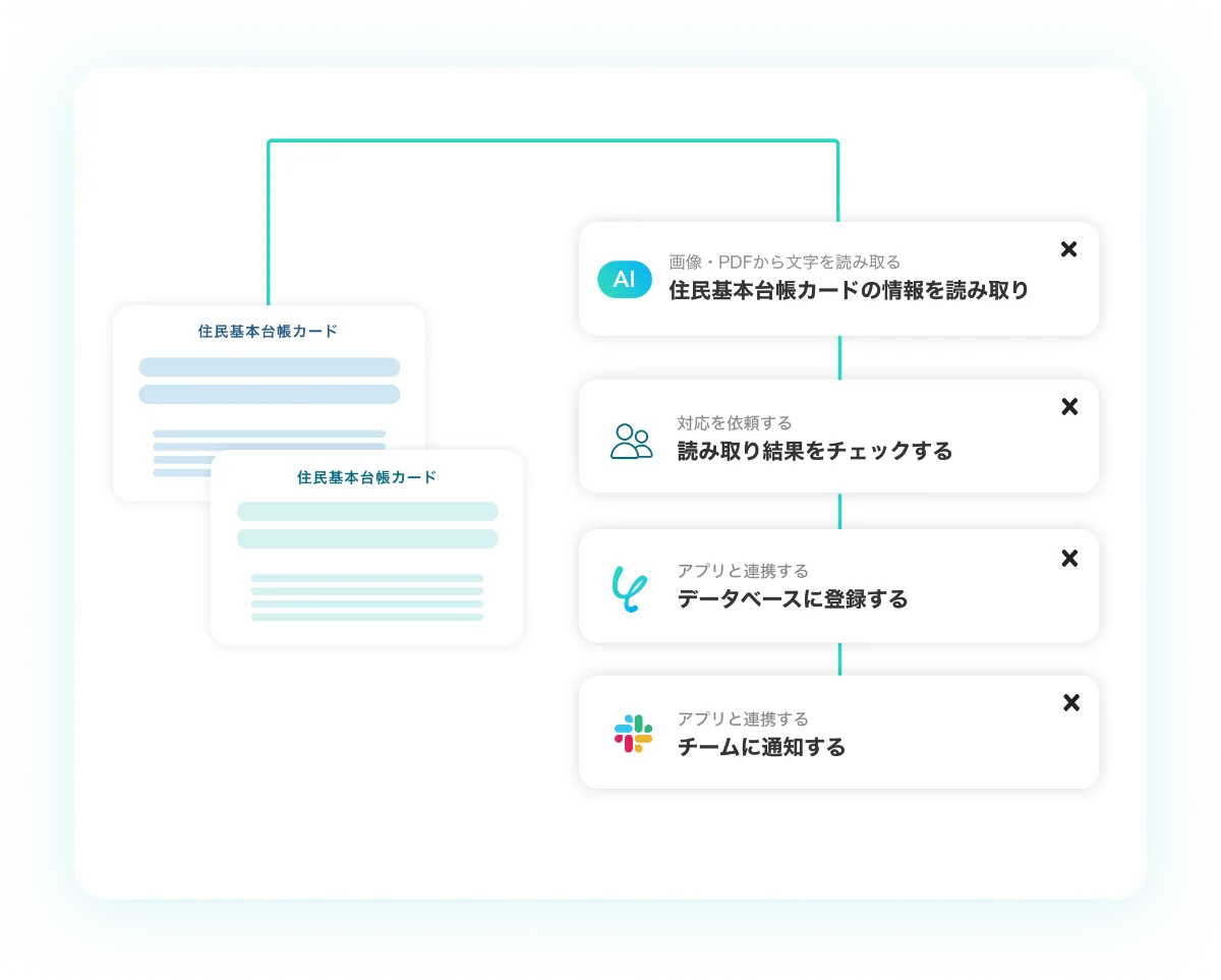 住民基本台帳カードのOCRをノーコードで自動化！