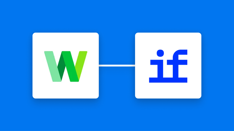 LINE WORKSとDifyの連携イメージ