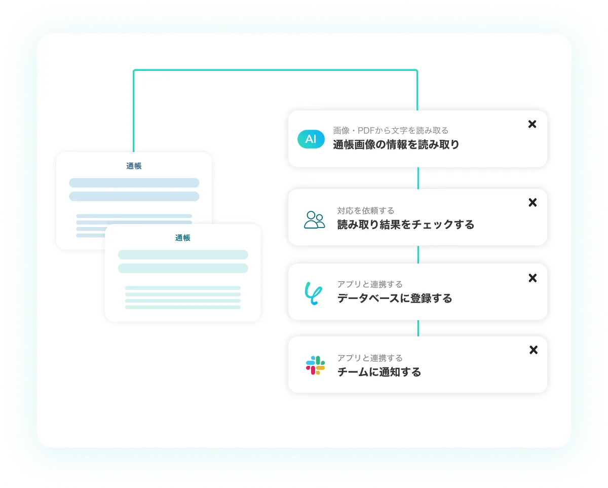 通帳のOCRをノーコードで自動化！