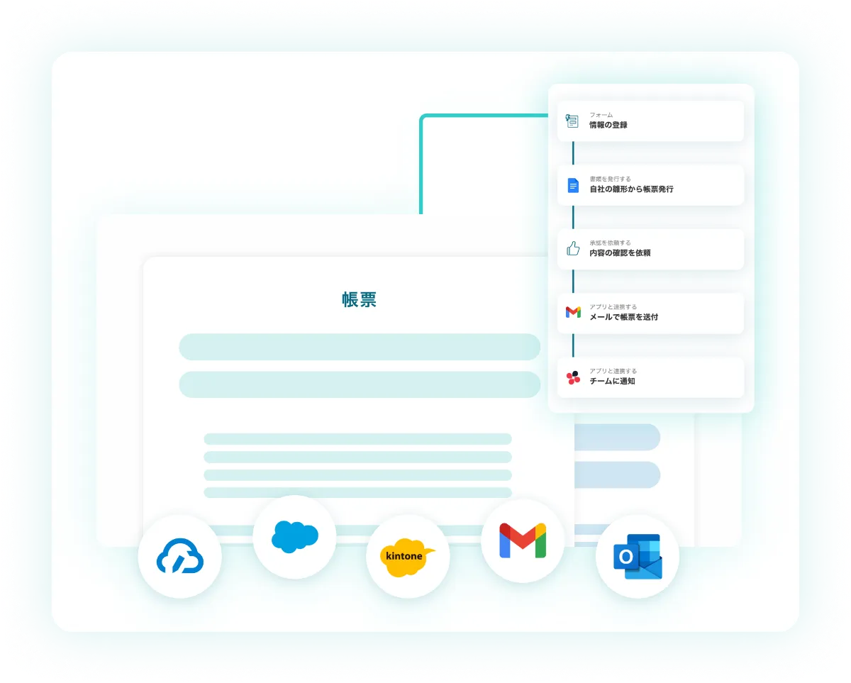 帳票作成・送付をノーコードで自動化！
