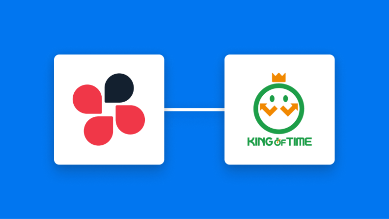 ChatworkとKING OF TIMEの連携イメージ