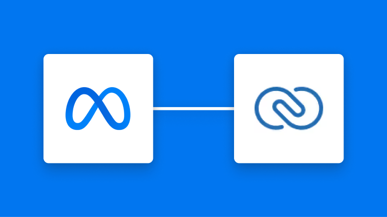 Facebook広告とZoho CRMの連携イメージ