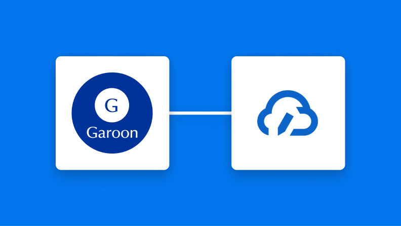 Garoonとクラウドサインの連携イメージ