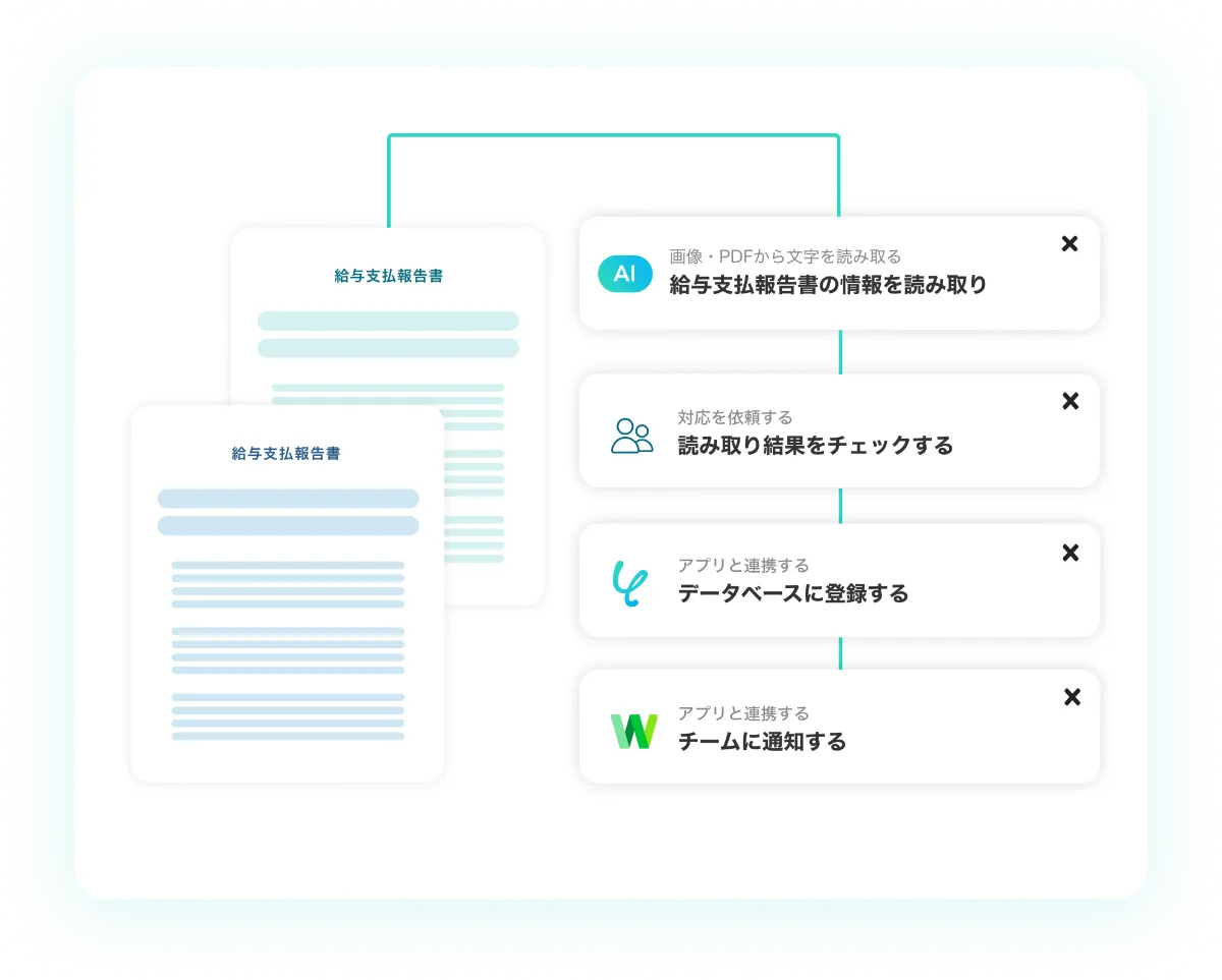 給与支払報告書のOCRをノーコードで自動化！