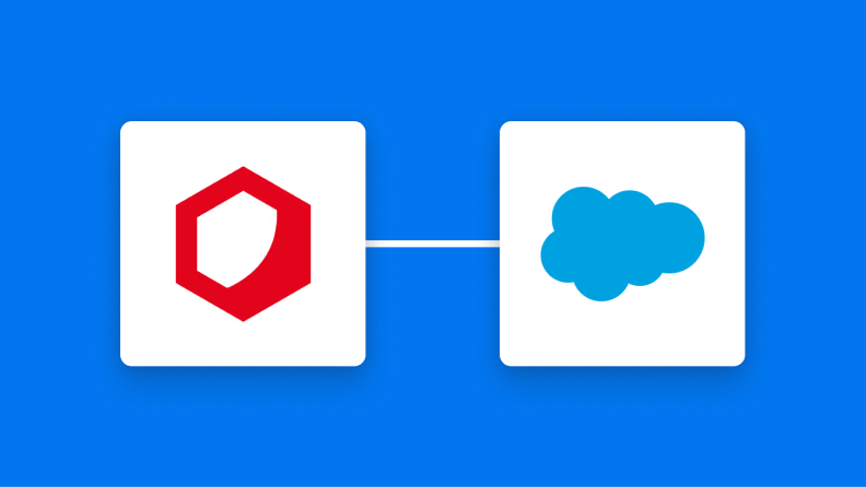 cyzenとSalesforceの連携イメージ