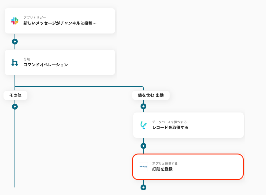 __wf_reserved_inherit