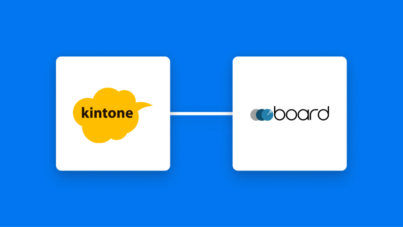 kintoneとboardの連携イメージ