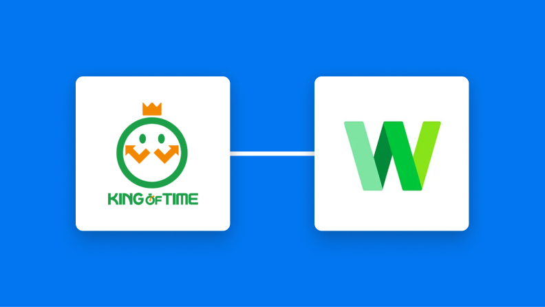 KING OF TIMEとLINE WORKS連携イメージ