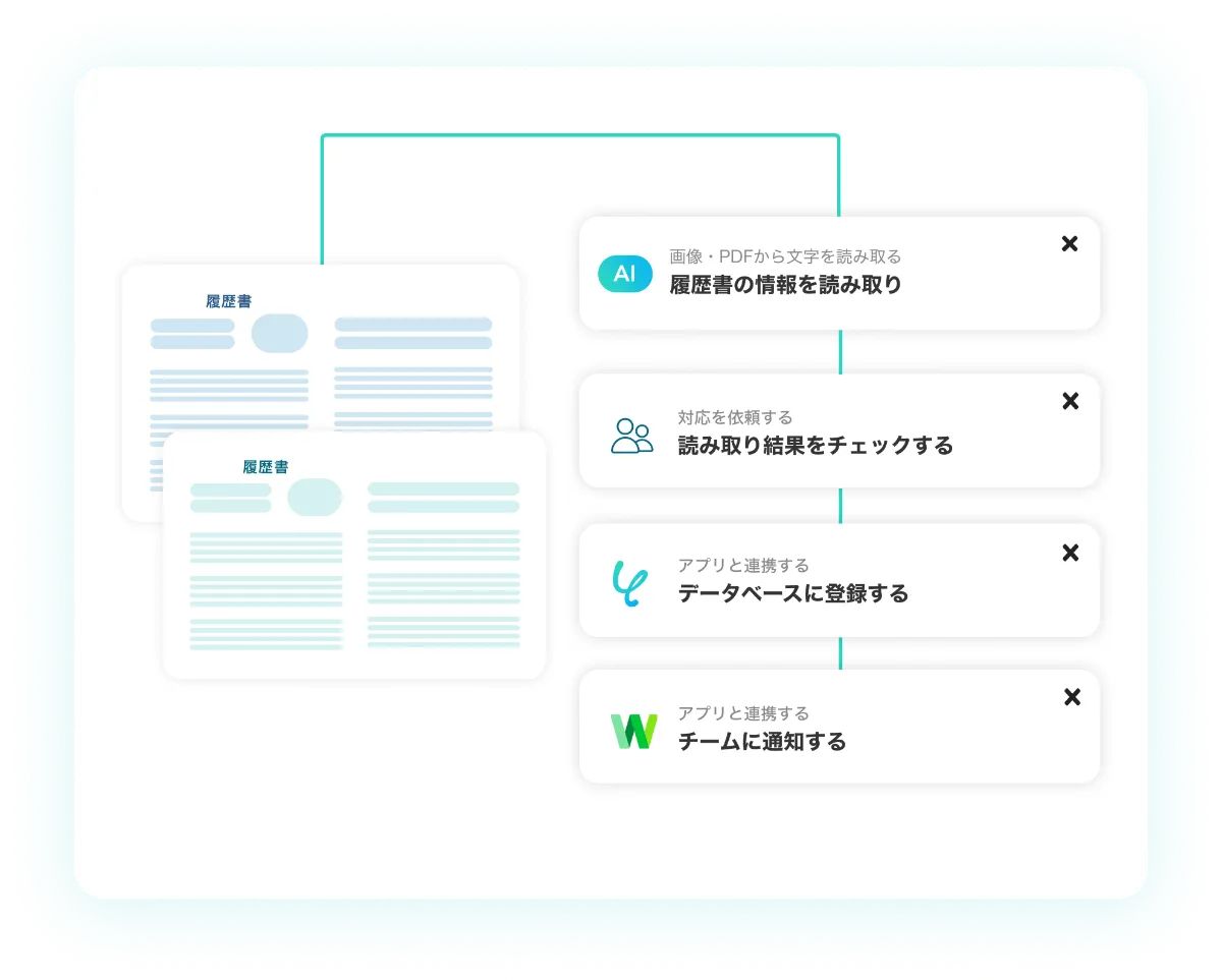 履歴書のOCRをノーコードで自動化！