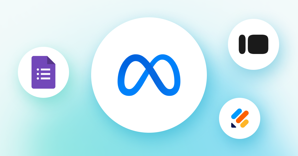 フォームとMeta広告（Facebook）の連携イメージ