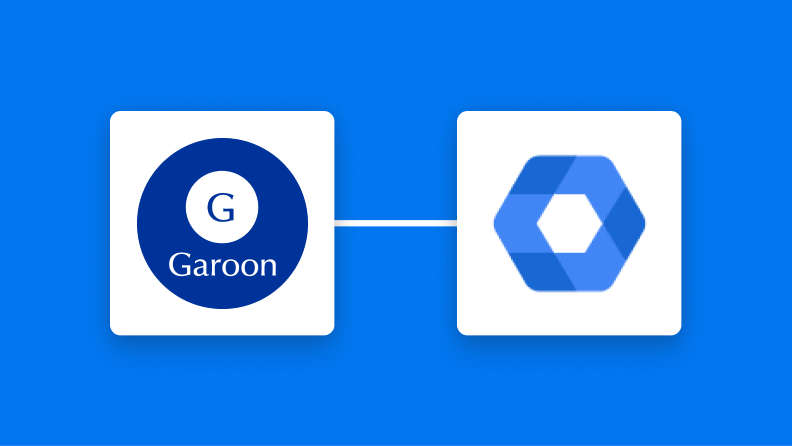 GaroonとGoogle Workspaceの連携イメージ