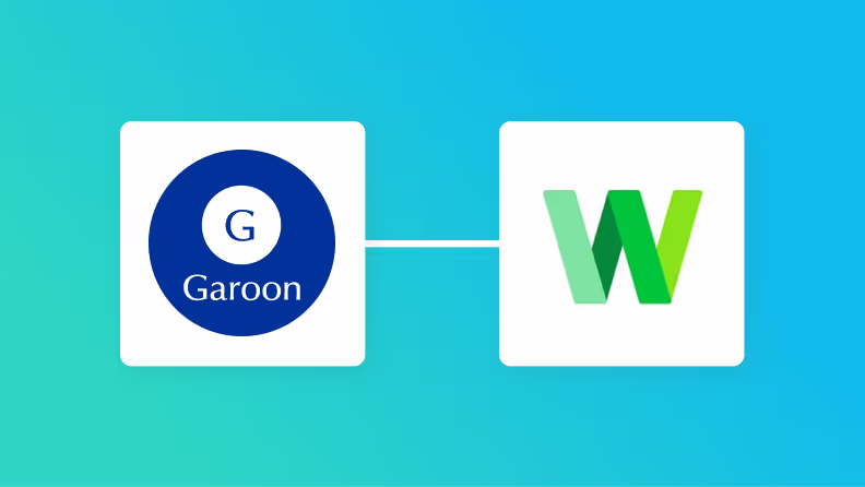 GaroonとLINE WORKSの連携イメージ