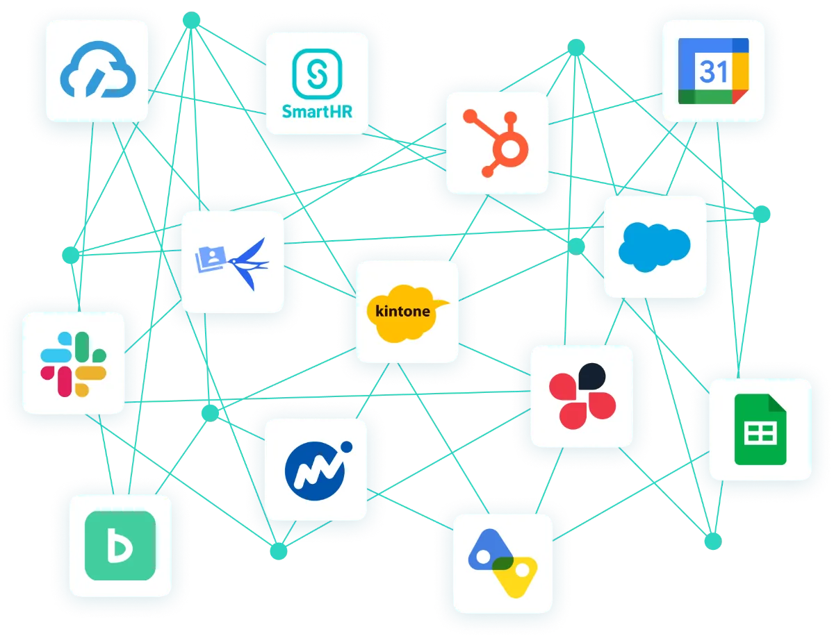 SaaSのデータ連携をノーコードで自動化！