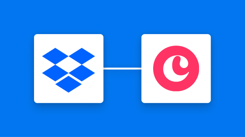 DropboxとCopperの連携イメージ