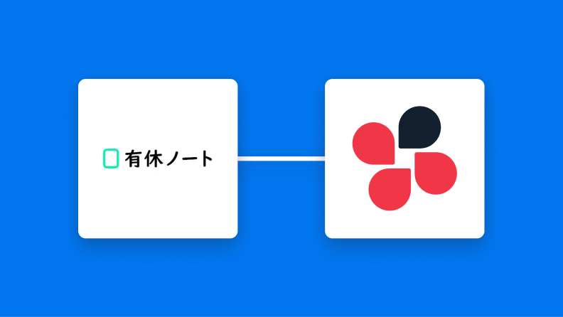 有休ノートとChatworkの連携イメージ