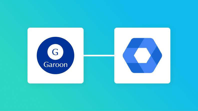 GaroonとGoogle Workspaceの連携イメージ