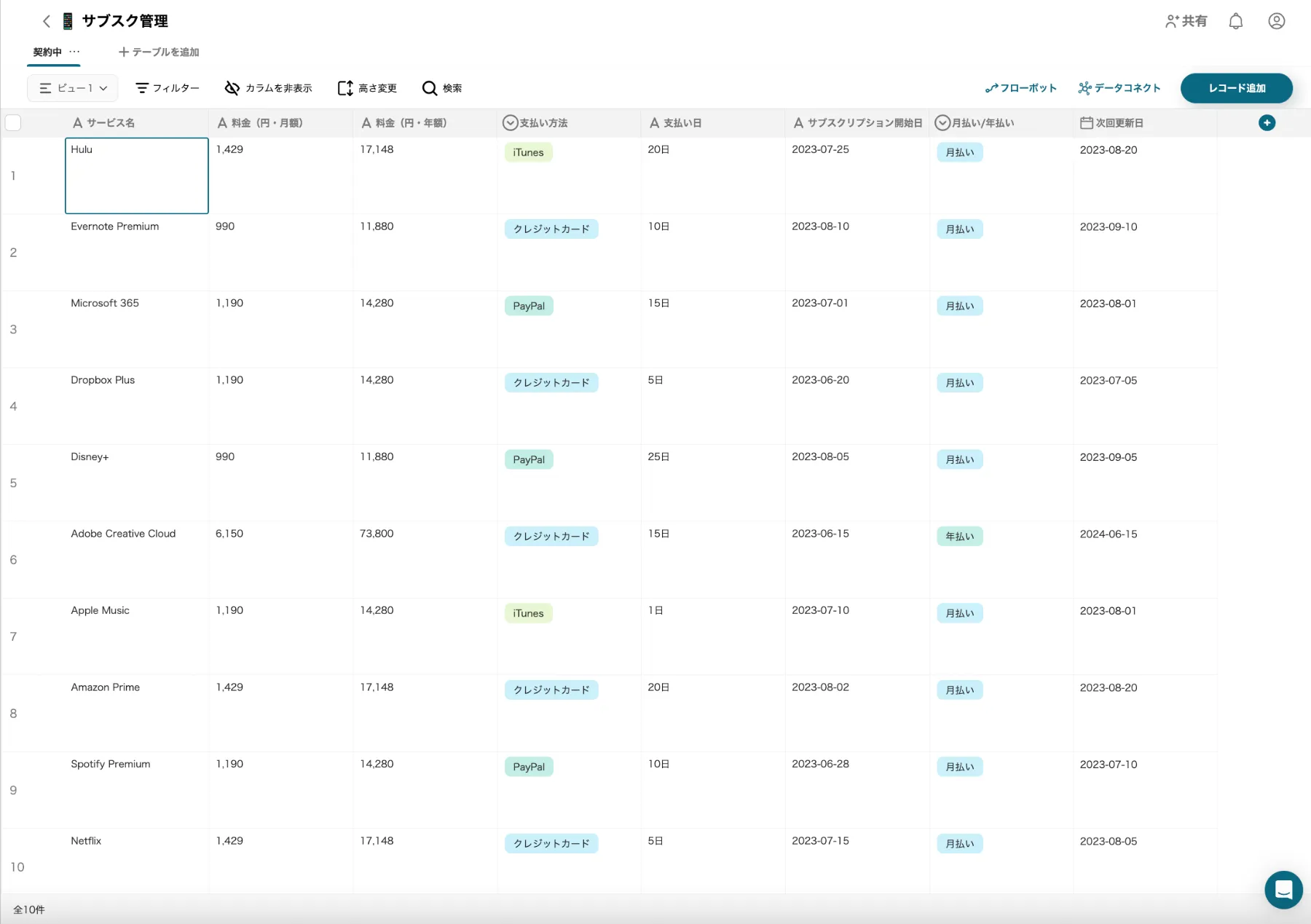 サブスクリプション管理