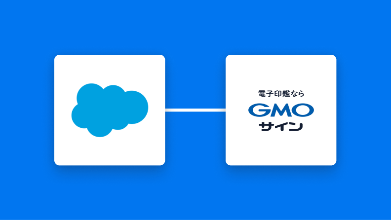 SalesforceとGMOサインの連携イメージ