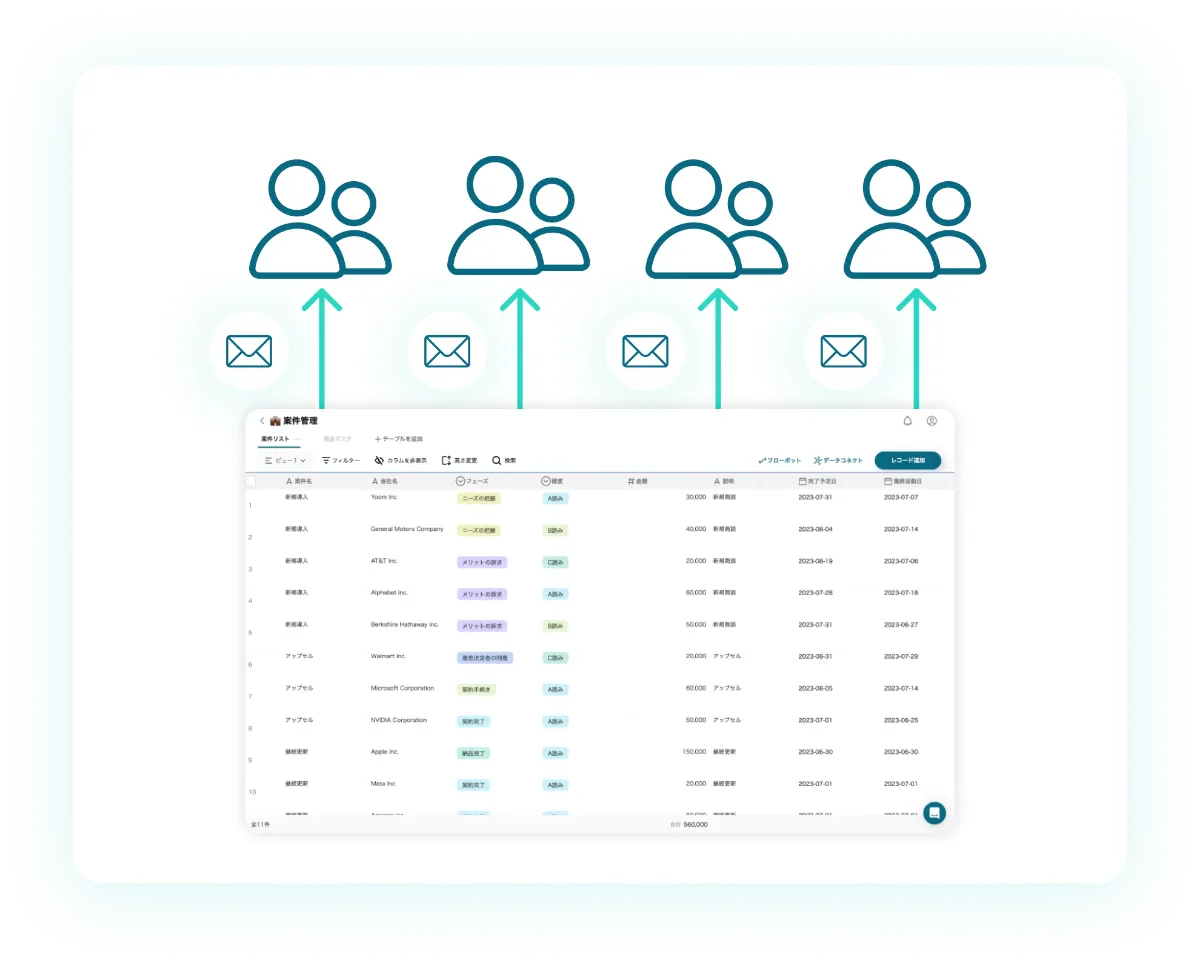 メールの一斉送信をノーコードで自動化！