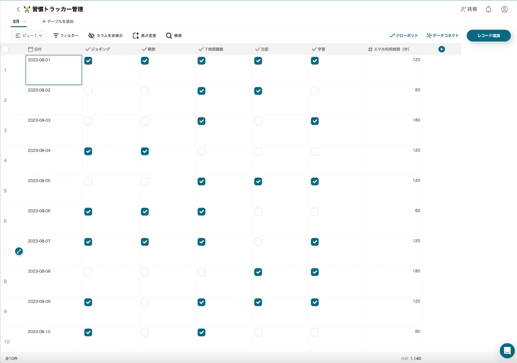 習慣トラッカー管理
