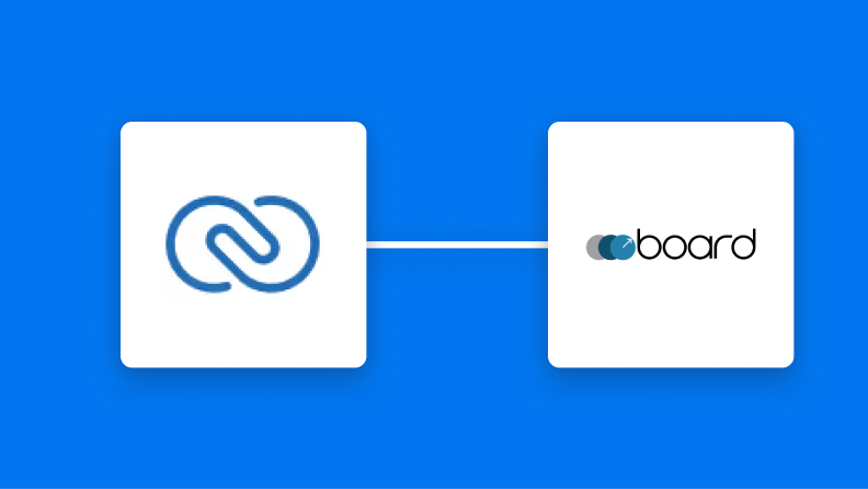 Zoho CRMとboardの連携イメージ