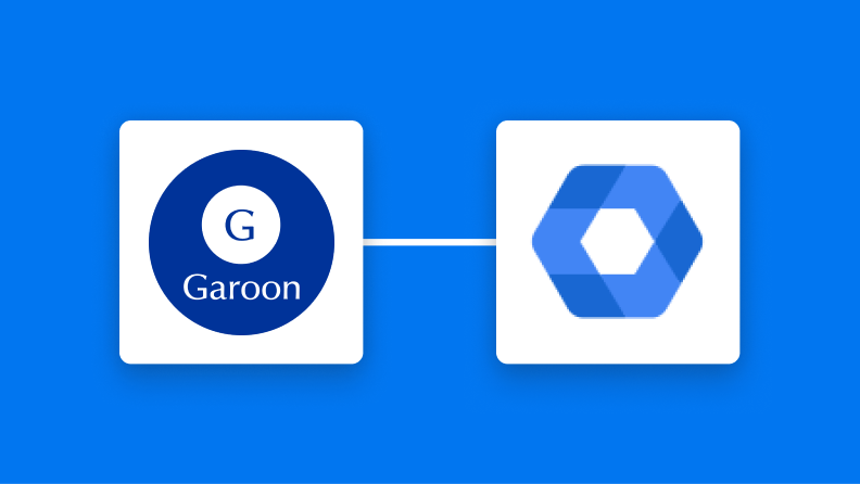 GaroonとGoogle Workspaceの連携イメージ