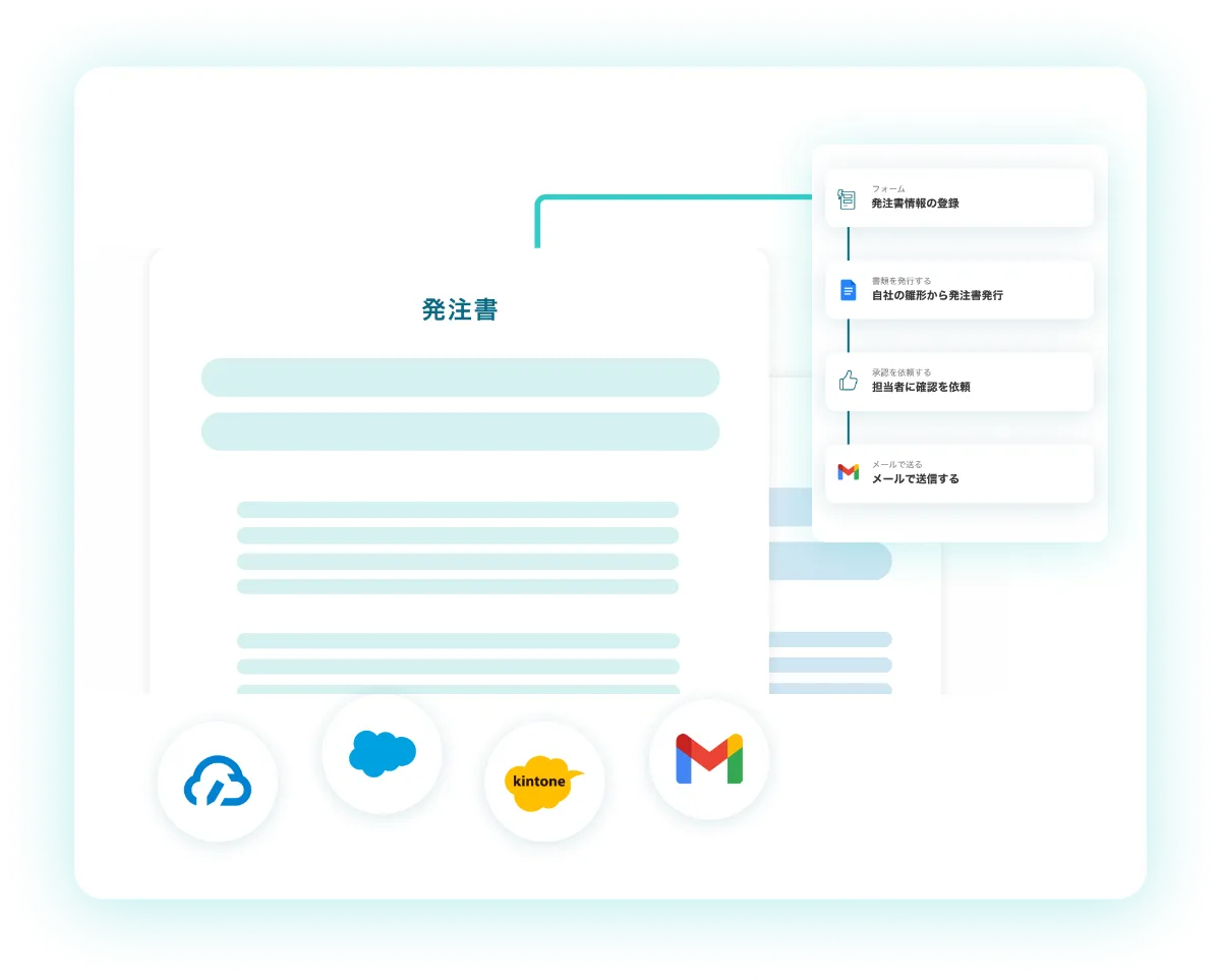 発注書の作成・送付をノーコードで自動化！
