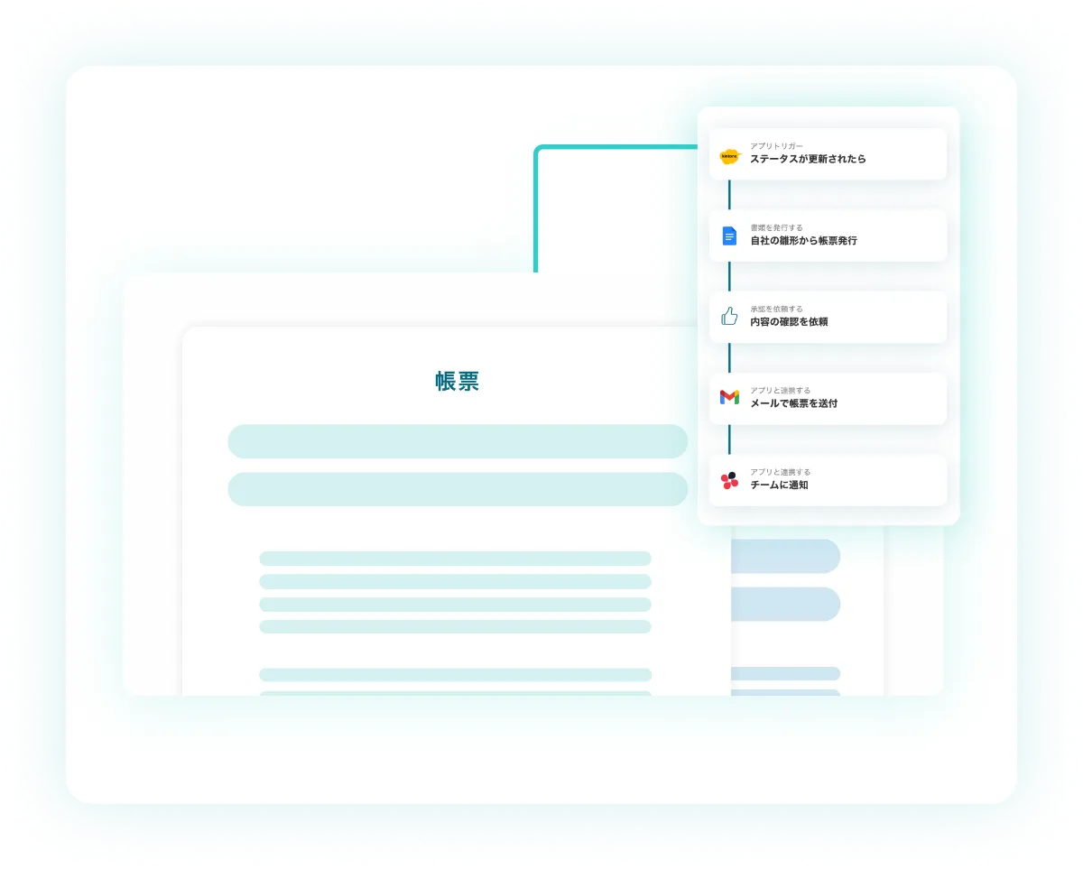kintoneからの帳票発行をノーコードで自動化！