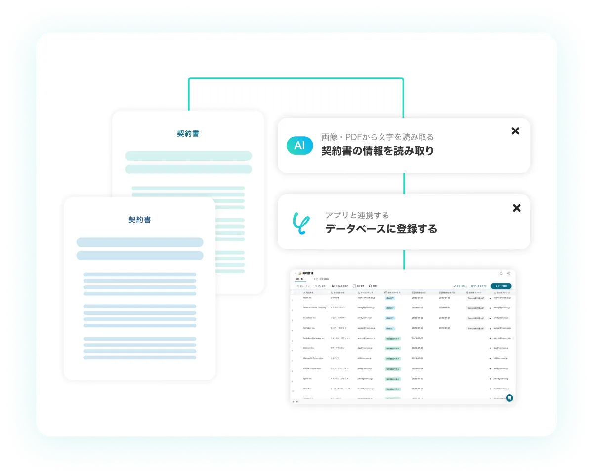 契約書の読み取りをノーコードで自動化！