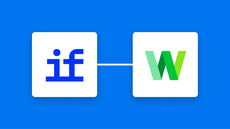 Chat PlusとDifyとLINE WORKSの連携イメージ