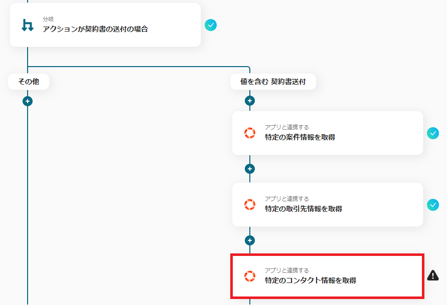 __wf_reserved_inherit