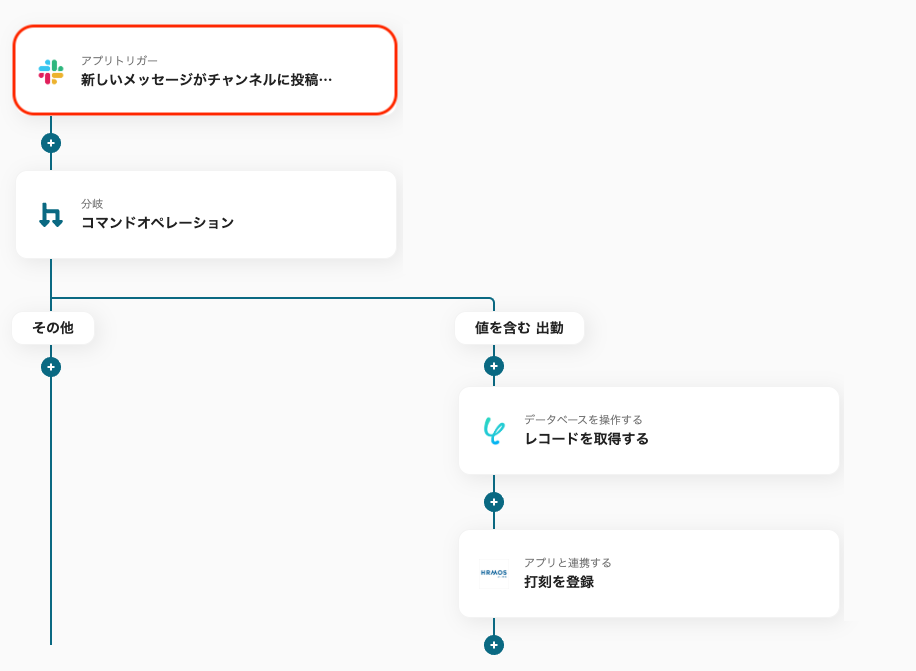 __wf_reserved_inherit