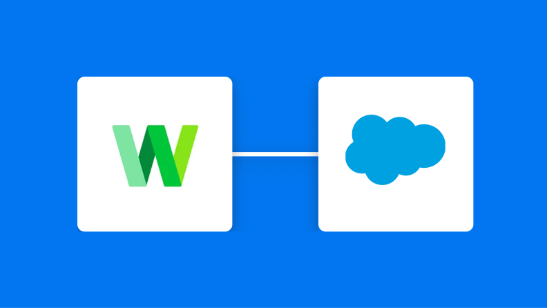 LINE WORKSとSalesforceの連携イメージ