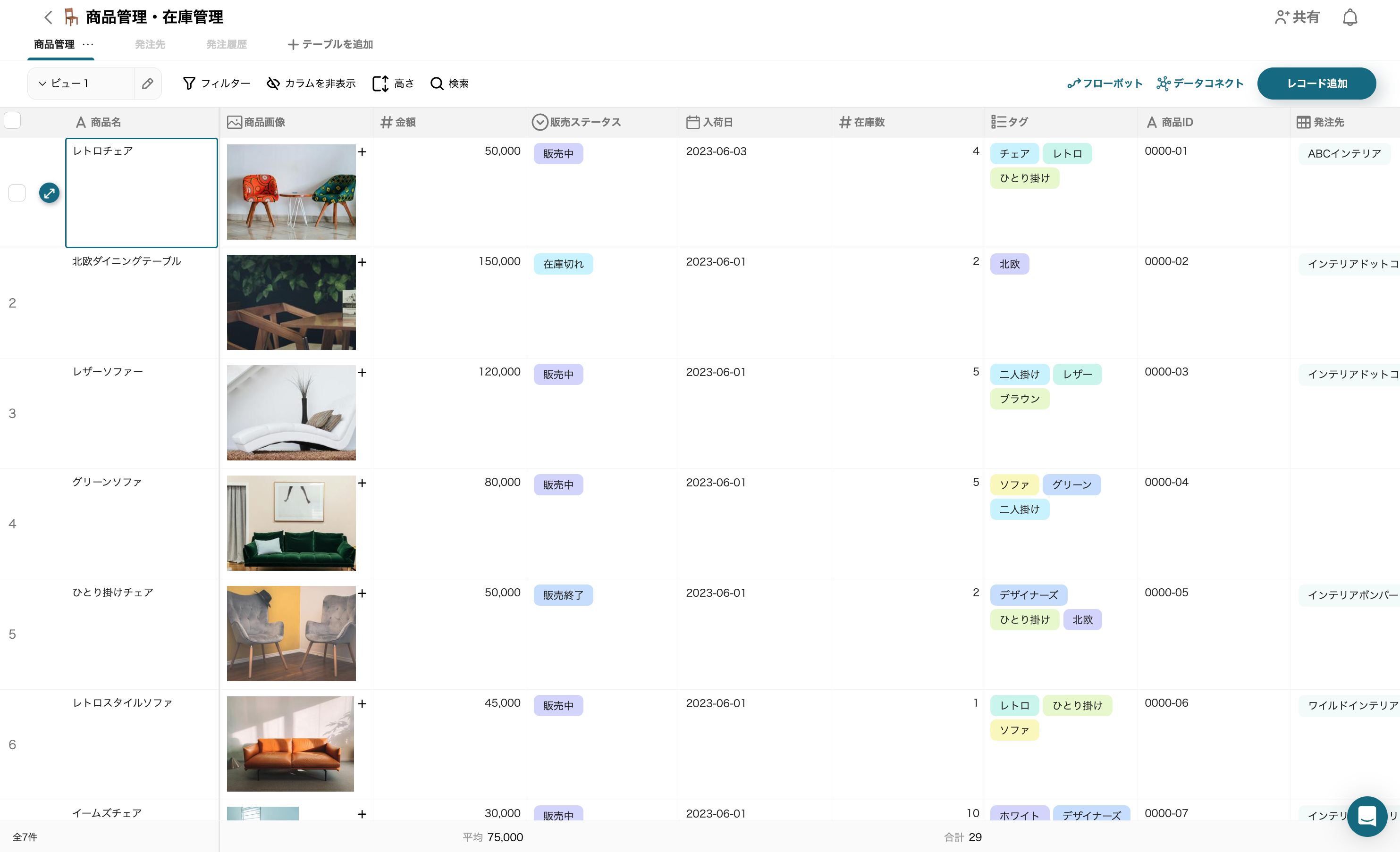 商品管理・在庫管理