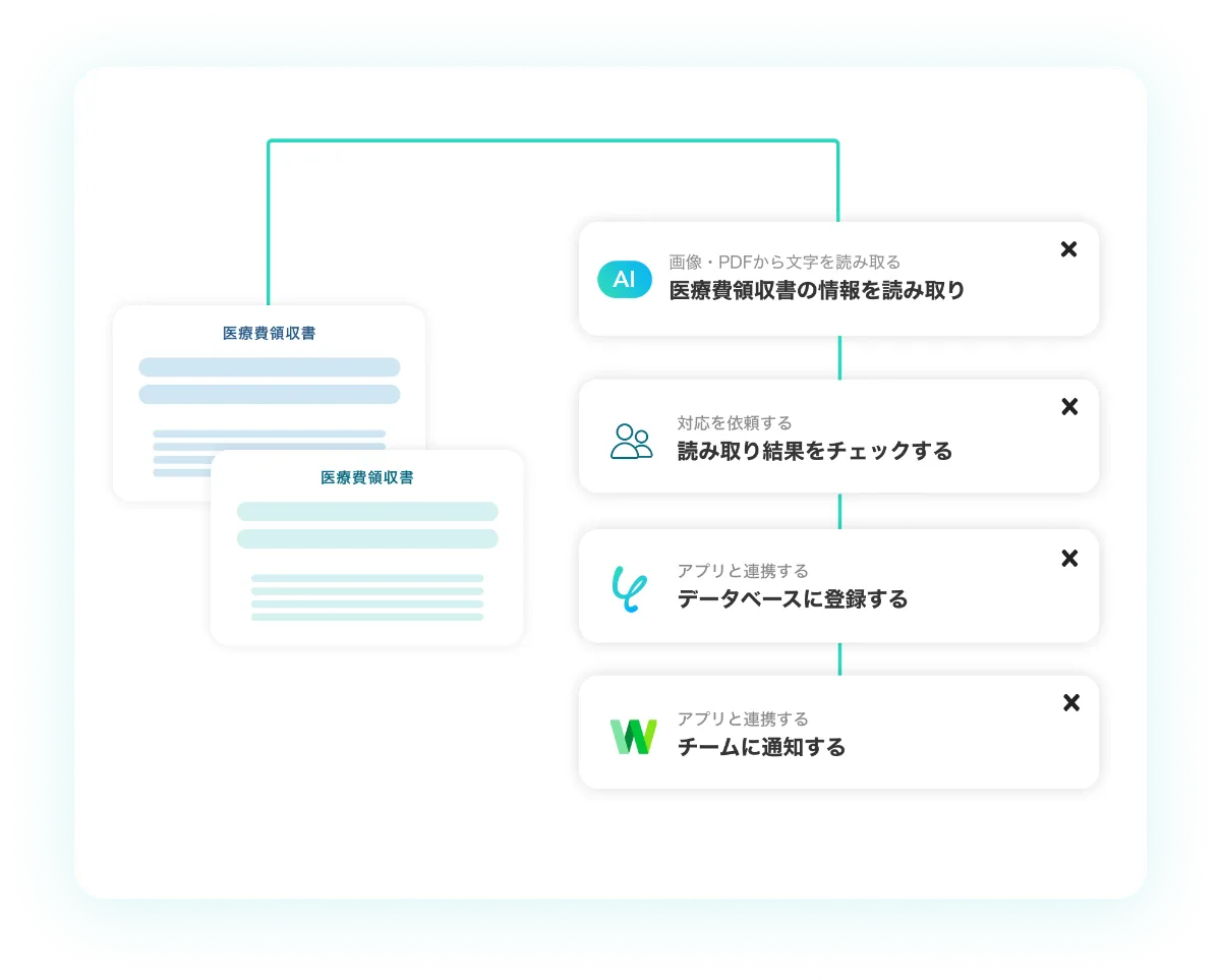 医療費領収書のOCRをノーコードで自動化！