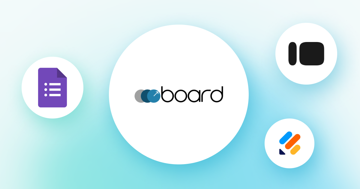 フォームとboardの連携イメージ