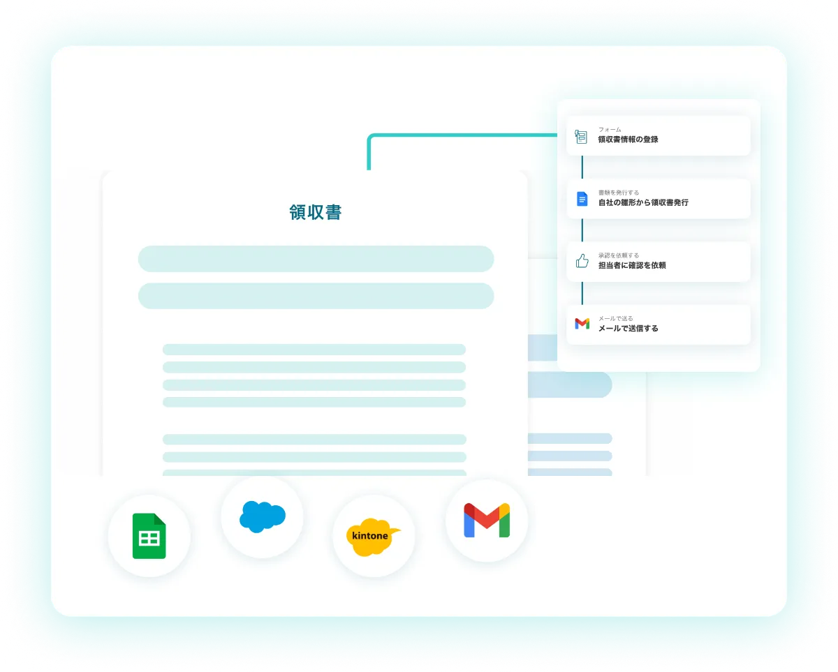 領収書の作成・送付をノーコードで自動化！