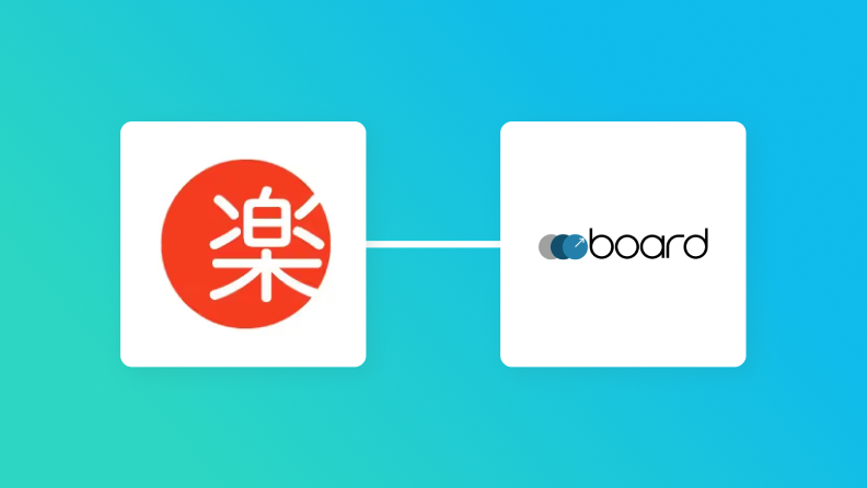 楽楽販売とboardの連携イメージ