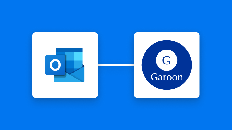 OutlookとGaroonの連携イメージ