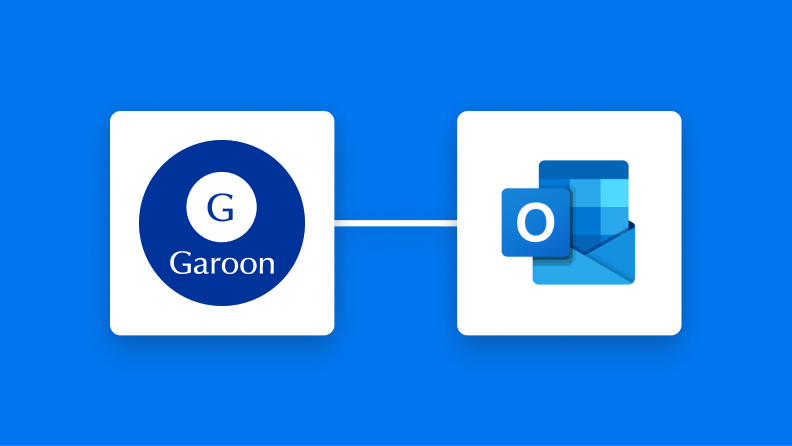 GaroonとOutlookの連携イメージ