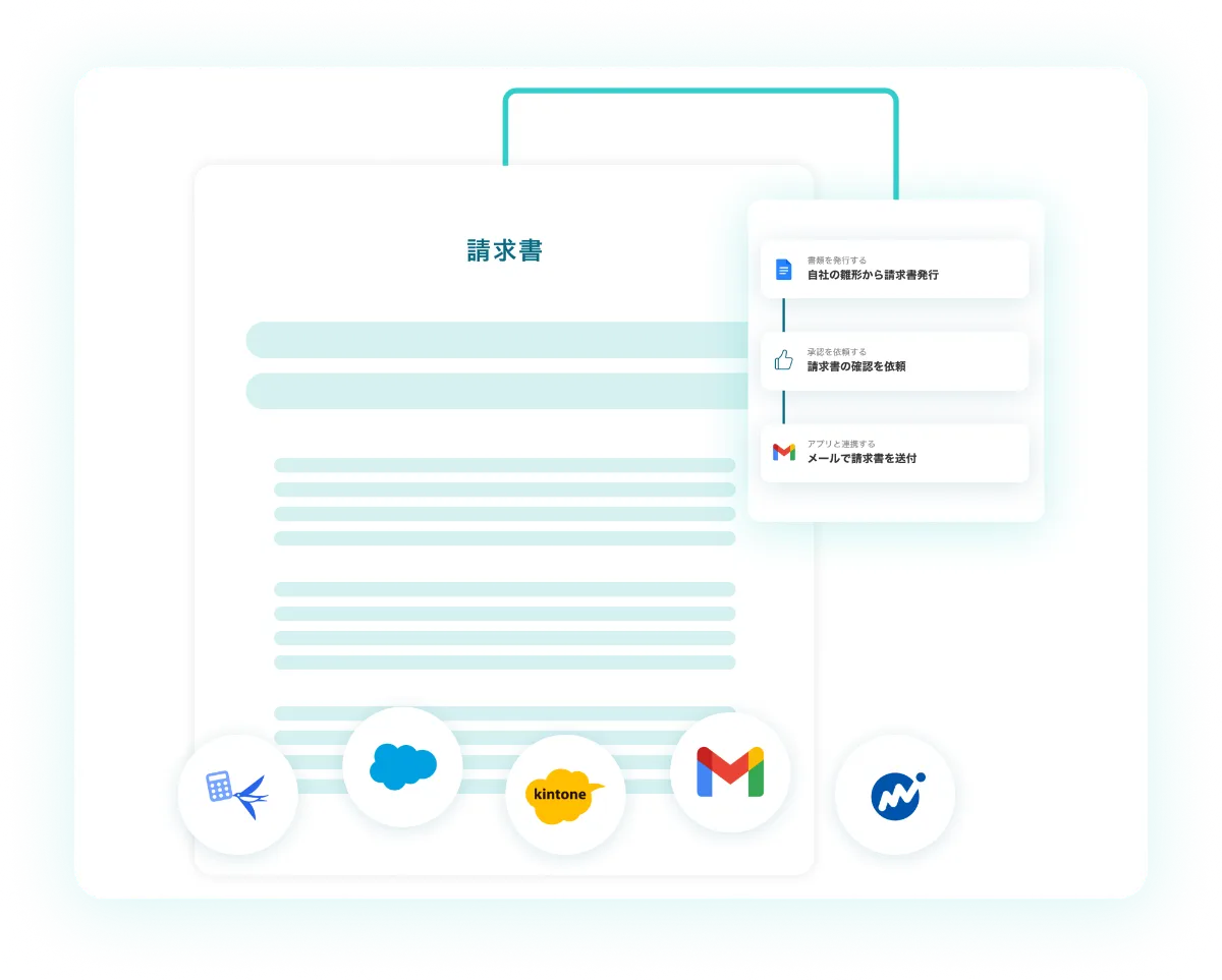 請求書の作成・送付をノーコードで自動化！