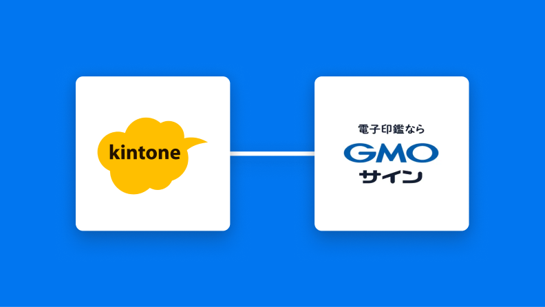 kintoneとGMOサインの連携イメージ